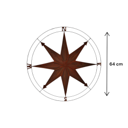Materials of yesteryear: COMPASS ROSE IRON D64