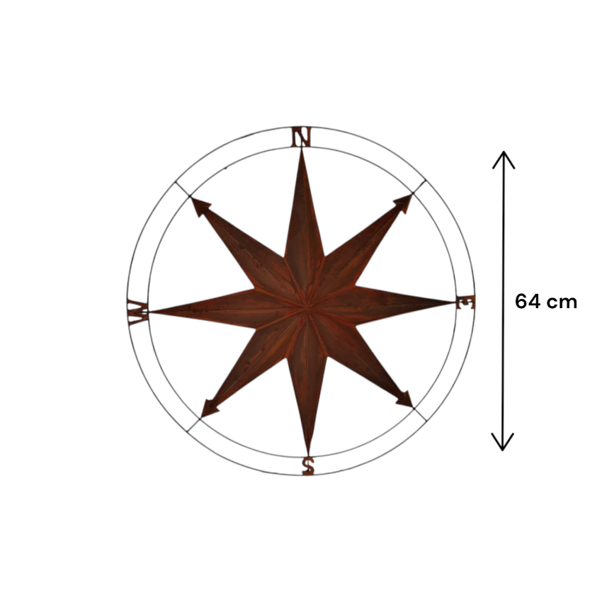 Materials of yesteryear: COMPASS ROSE IRON D64
