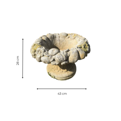 Materials of yesteryear: FLOWER AND FRUIT BASIN