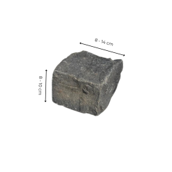 Materials of yesteryear: BASALT PAVES