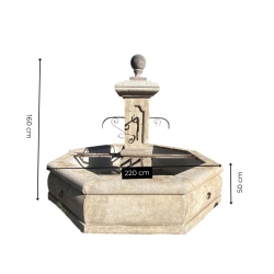 Materials of yesteryear: VILLAGE FOUNTAIN H160